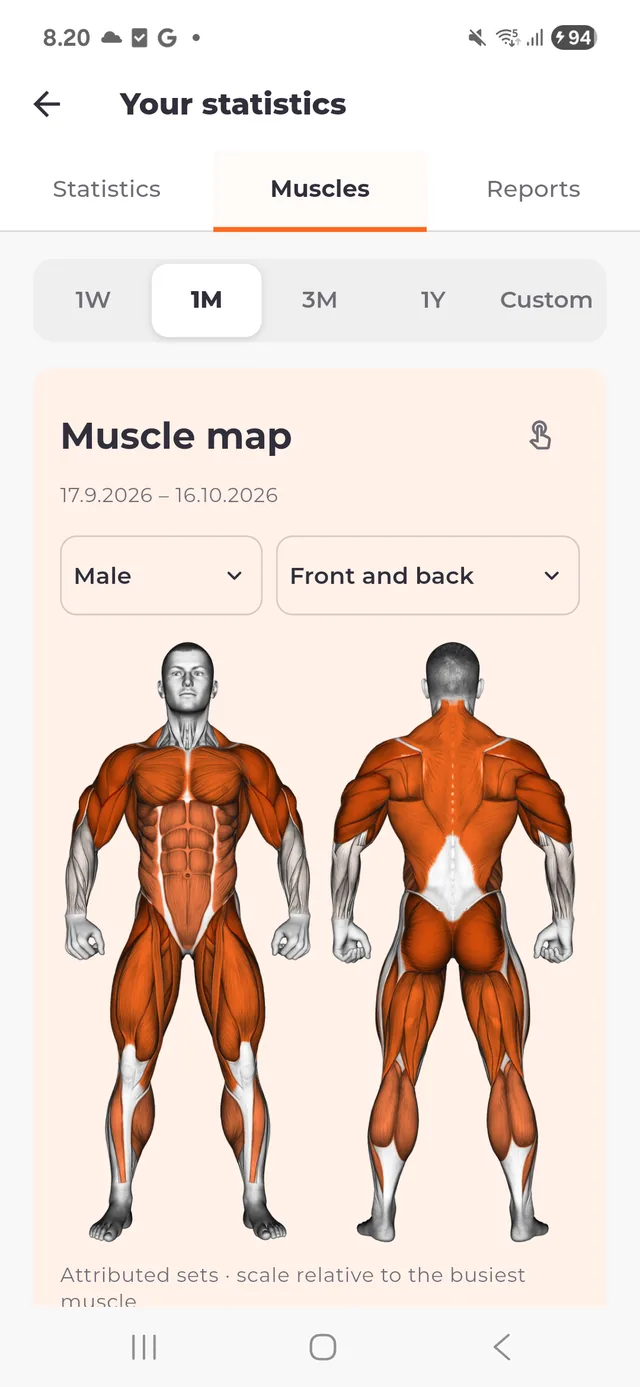 See the muscles you train