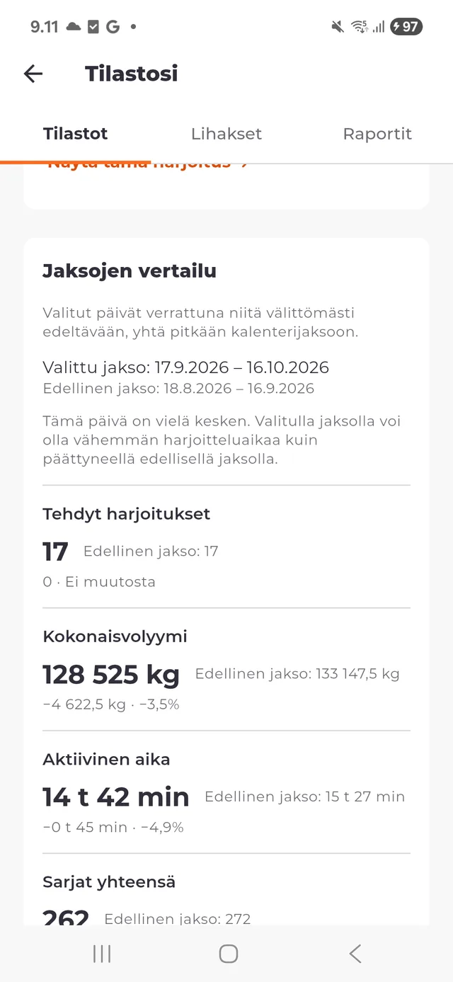 Vertaa harjoitusjaksojasi