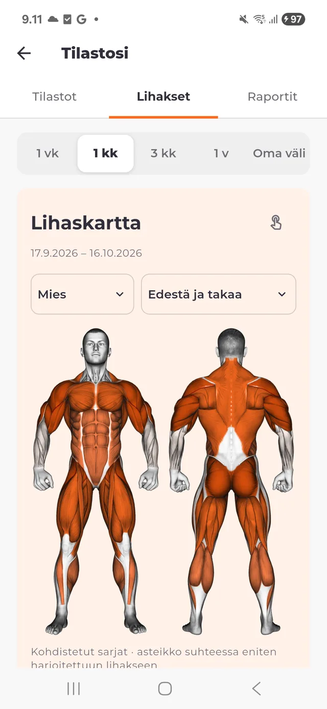 Näe, mitä lihaksia harjoitat